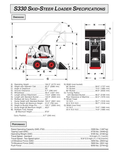 zero def skid steer|skid steer loader specs.